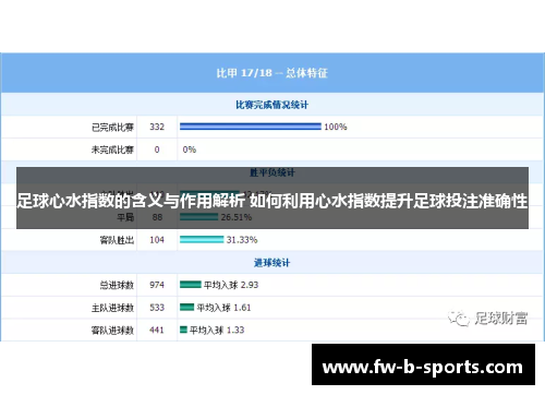 足球心水指数的含义与作用解析 如何利用心水指数提升足球投注准确性