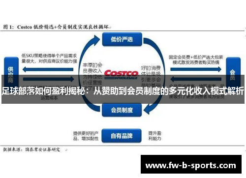 足球部落如何盈利揭秘：从赞助到会员制度的多元化收入模式解析