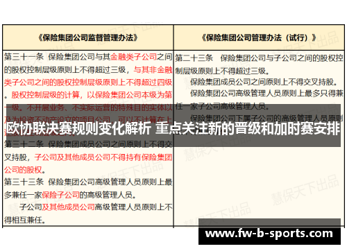 欧协联决赛规则变化解析 重点关注新的晋级和加时赛安排