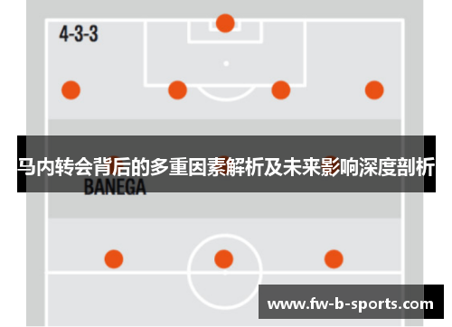 马内转会背后的多重因素解析及未来影响深度剖析