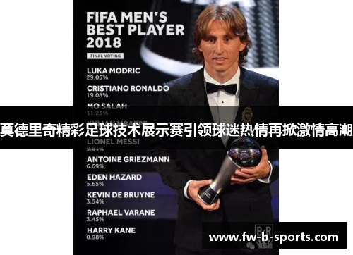 莫德里奇精彩足球技术展示赛引领球迷热情再掀激情高潮