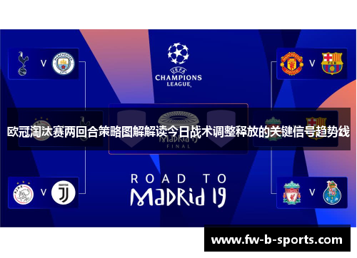 欧冠淘汰赛两回合策略图解解读今日战术调整释放的关键信号趋势线